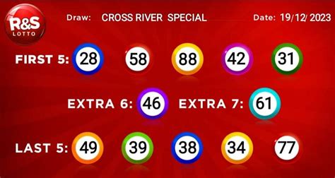cross river special lotto result today|R&S Lotto .